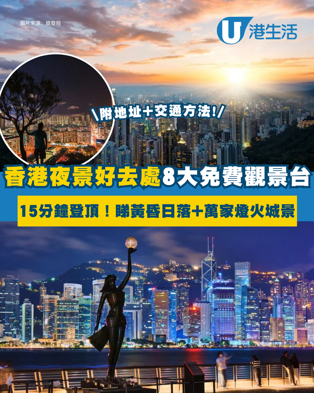 香港夜景好去處2026！8大免費觀景台睇日落 15分鐘登頂避人潮