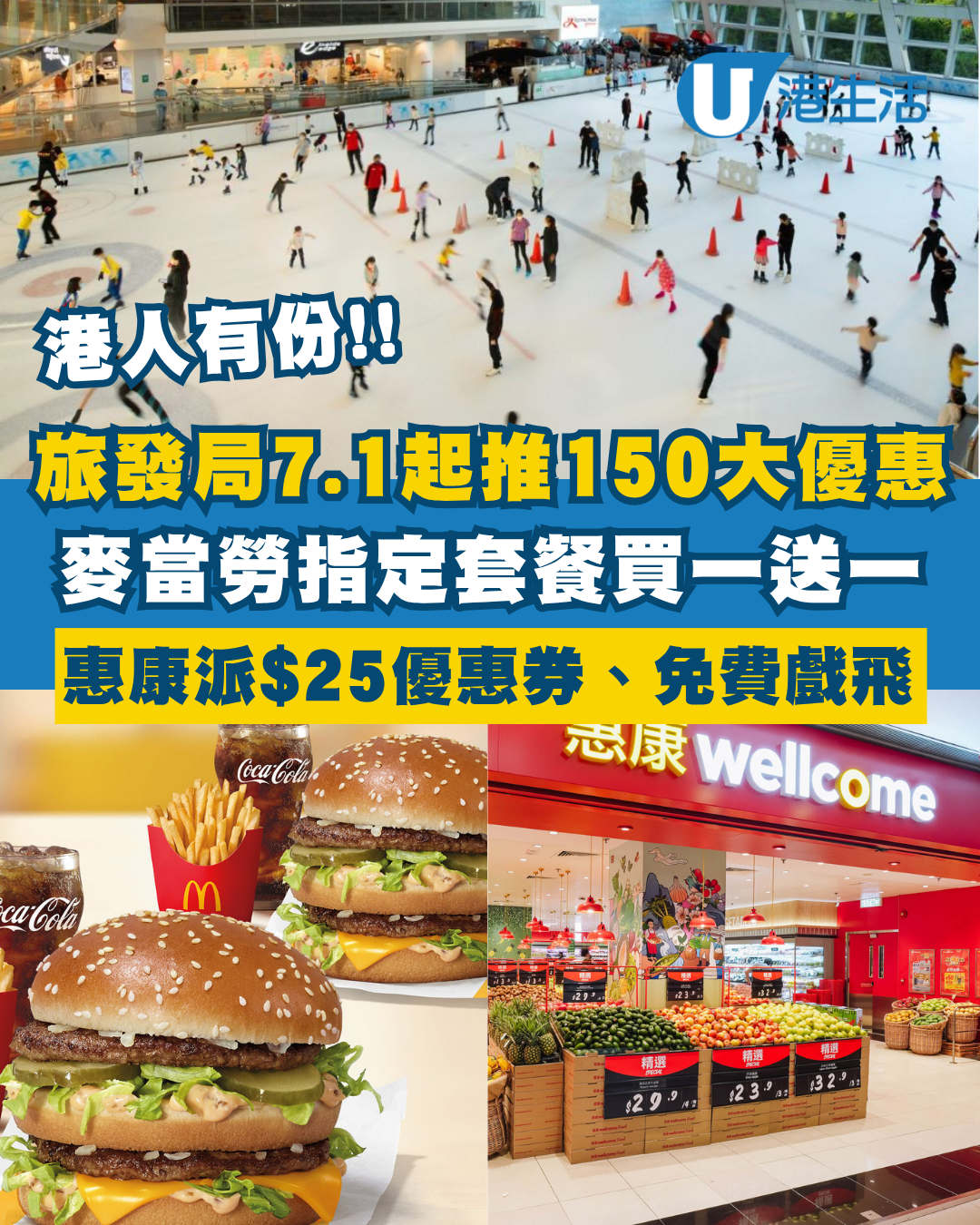 港人優惠｜7.1起暑假逾150大優惠！麥當勞套餐買一送一／惠康萬寧派$25優惠券／免費電影戲飛／冒險樂園送代幣