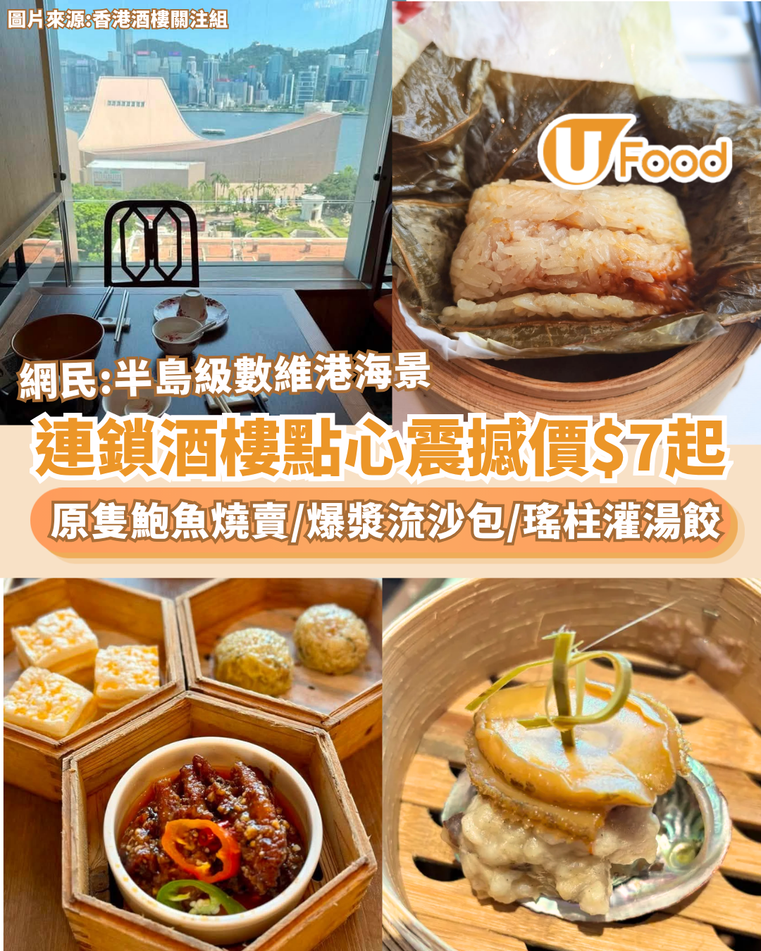 連鎖酒樓點心震撼價$7起！鍾廚／鍾菜館／潮·囍薈優惠升級點心 $9原隻鮑魚燒賣/爆漿流沙包/瑤柱灌湯餃 （附全線門市地址）