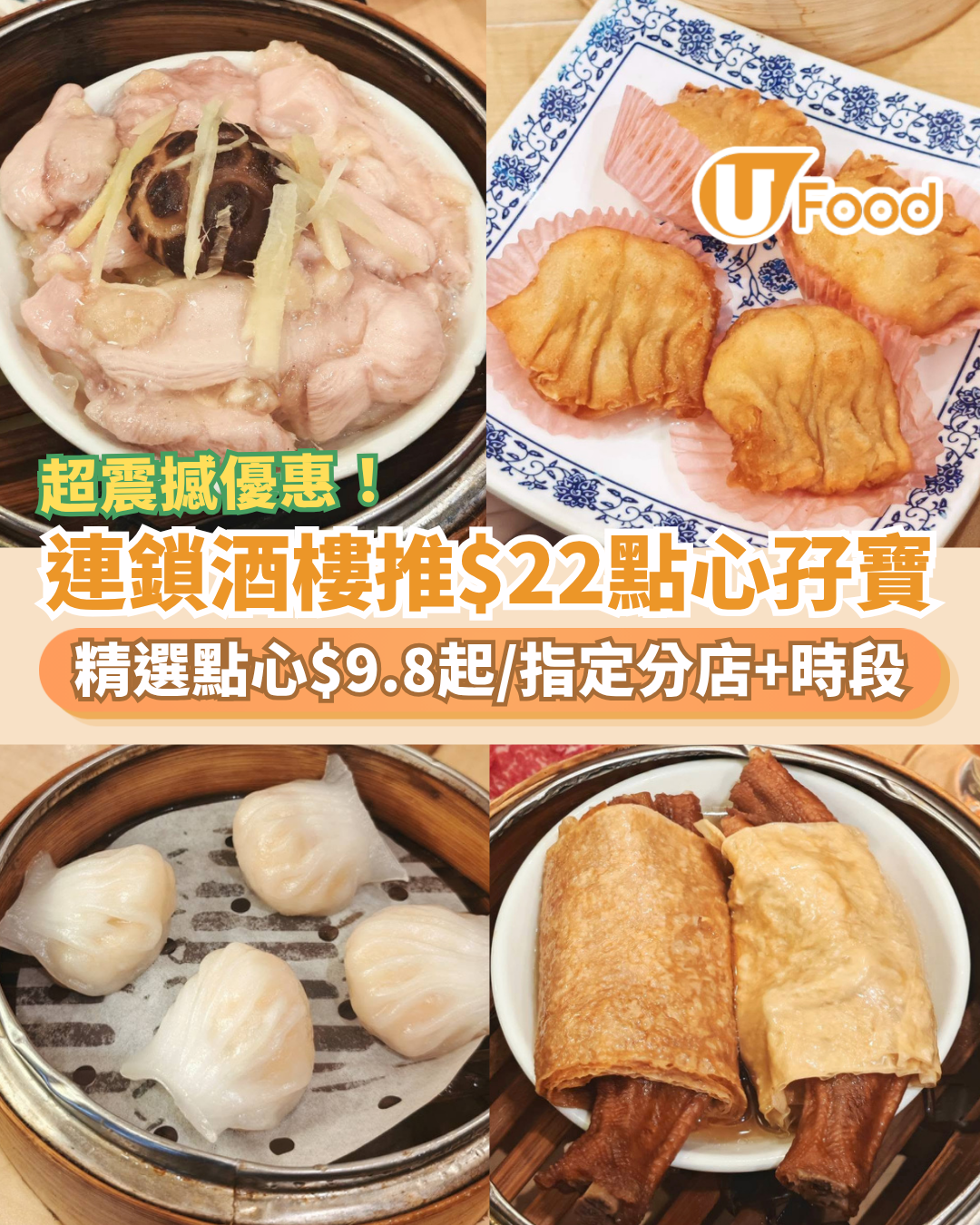 【飲茶優惠】連鎖酒樓震撼價$22點心孖寶！多款招牌點心$9.8起／蒸飯粥品$15碗 (指定分店及優惠時段)