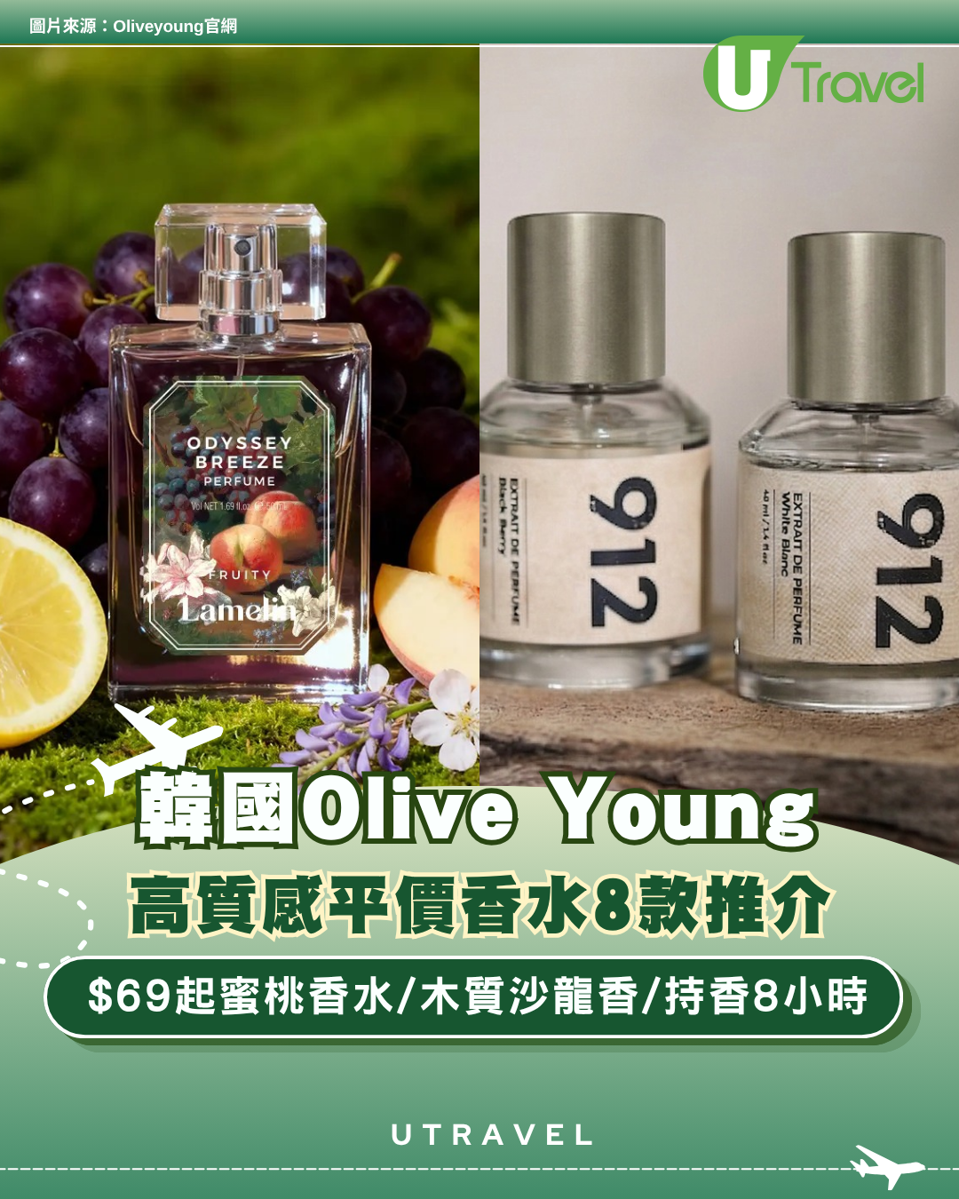 韓國旅遊必買！Olive Young高質感平價香水8款推介 $69起蜜桃香水/木質沙龍香/持香8小時