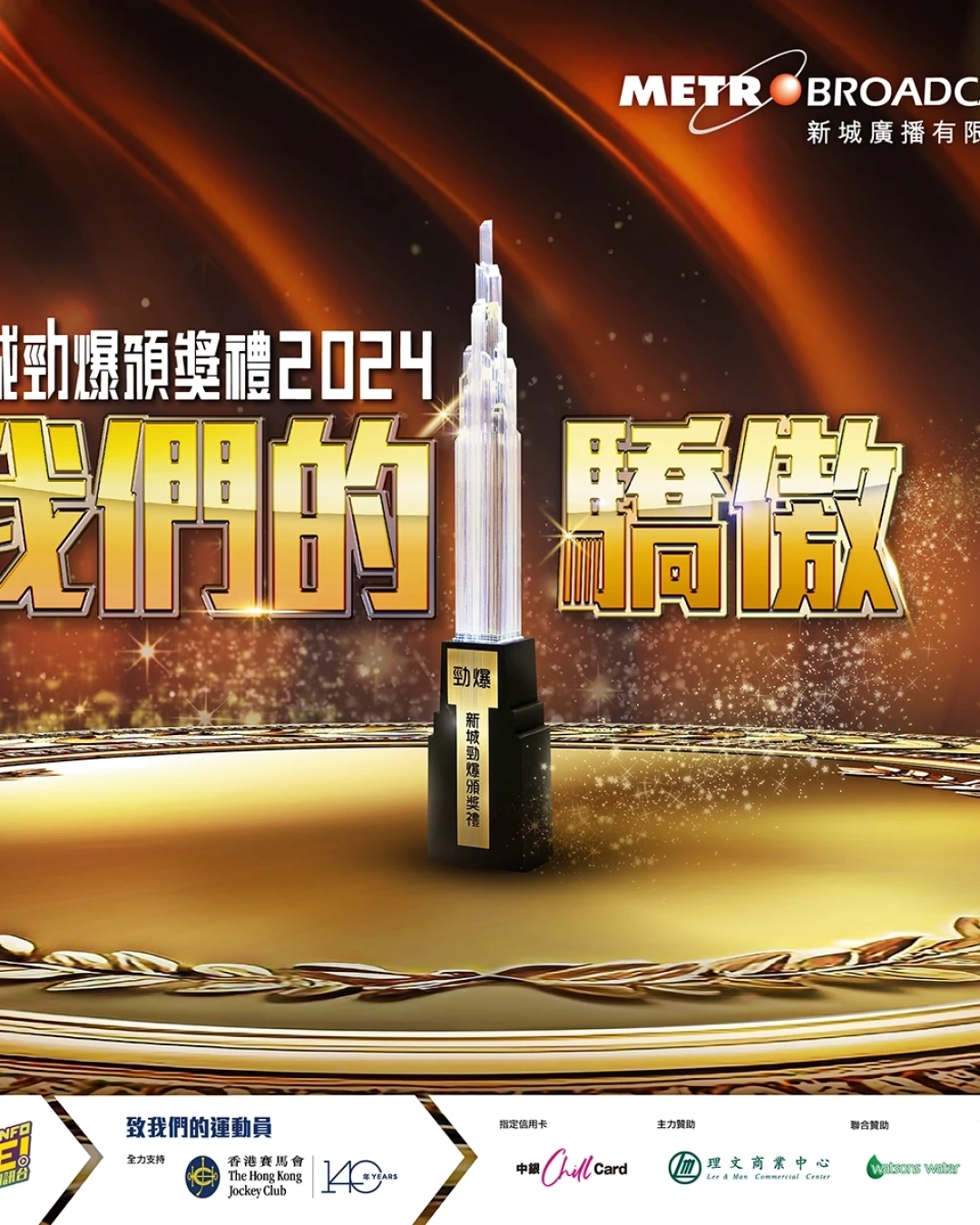 新城勁爆頒獎禮 2025活動詳情/日期/時間/地點/票價一覽