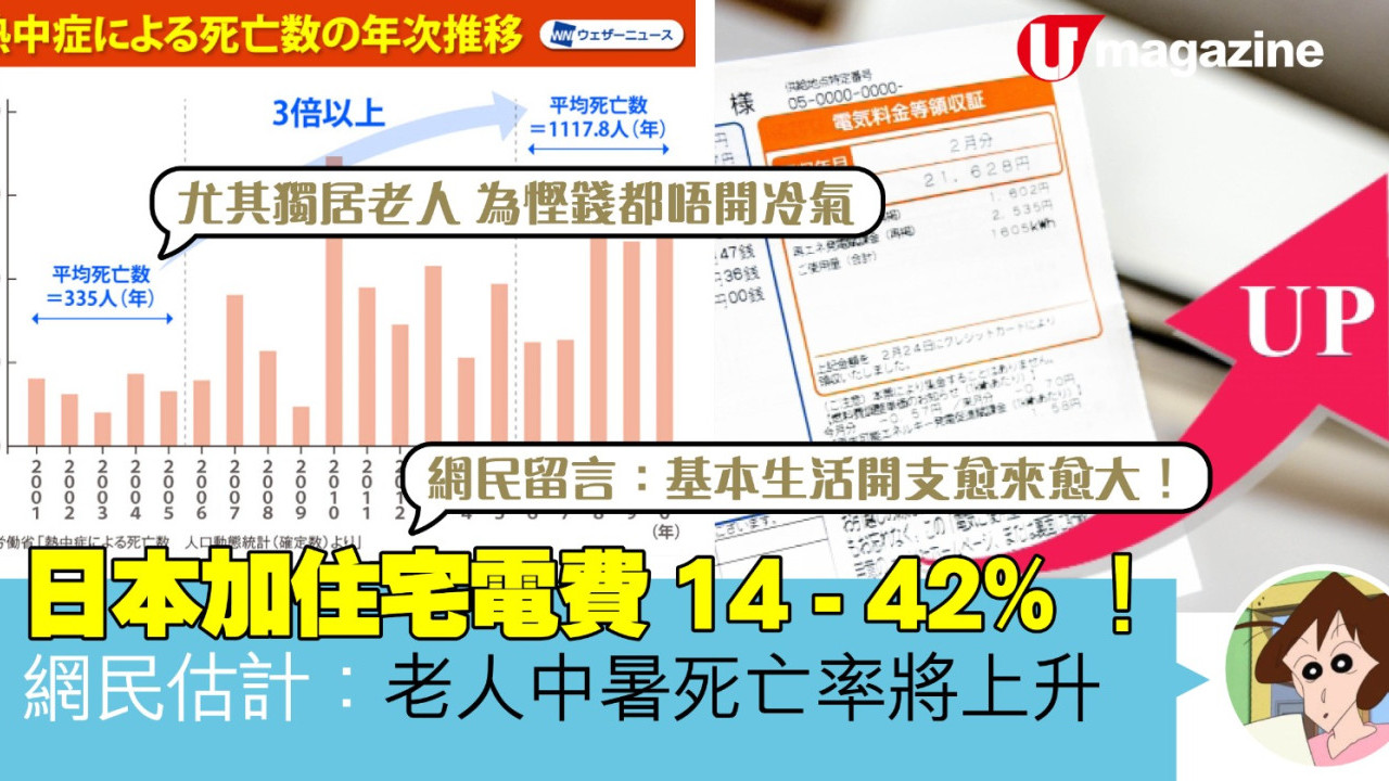 日本加住宅電費14~42%！網民估計老人中暑死亡率將上升