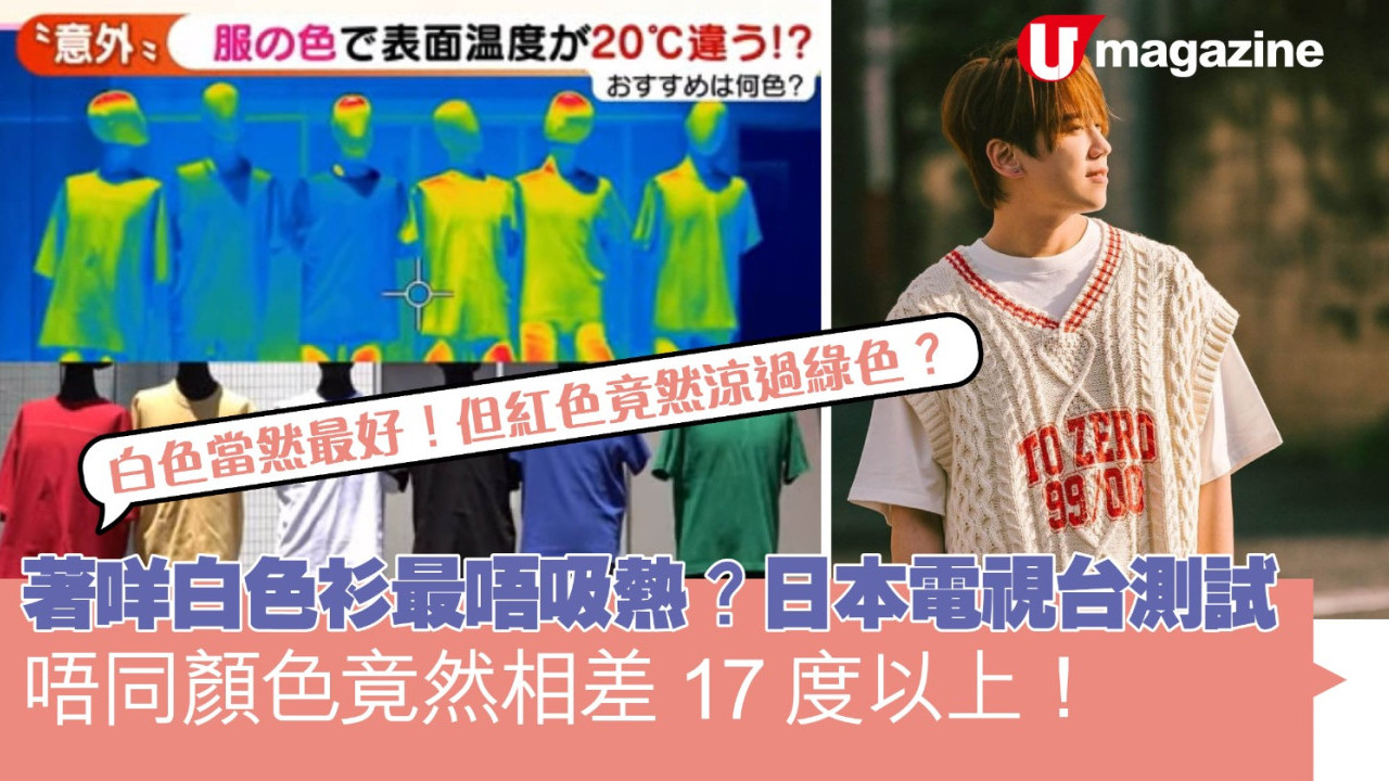 著白色衫最唔吸熱？日本電視台測試 唔同顏色竟然相差15度以上！ 