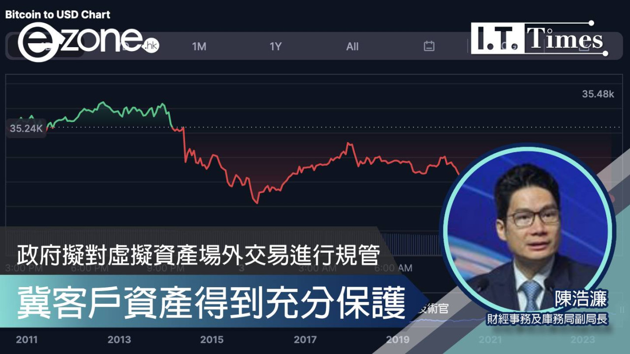 政府擬對虛擬資產場外交易進行規管 冀客戶資產得到充分保護