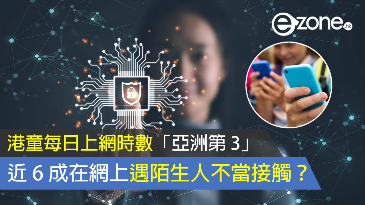 港童每日上網時數「亞洲第 3」近 6 成在網上遇陌生人不當接觸？