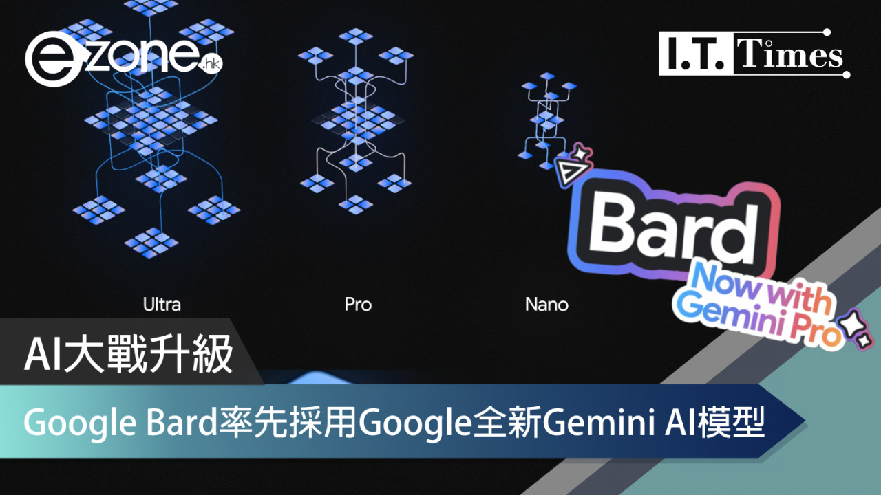 AI大戰升級！Google Bard率先採用Google全新Gemini AI模型