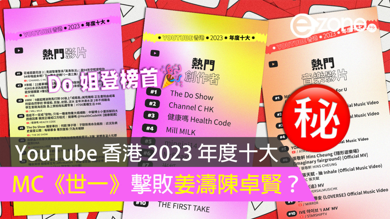 【YouTube 香港 2023 年度十大】Do 姐再登榜首、MC《世一》擊敗姜濤陳卓賢！