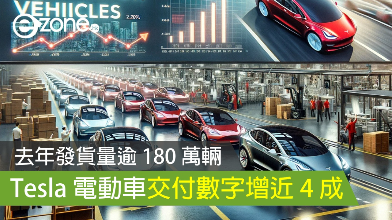 Tesla 電動車去年交付數字增近 4 成 發貨量逾 180 萬輛