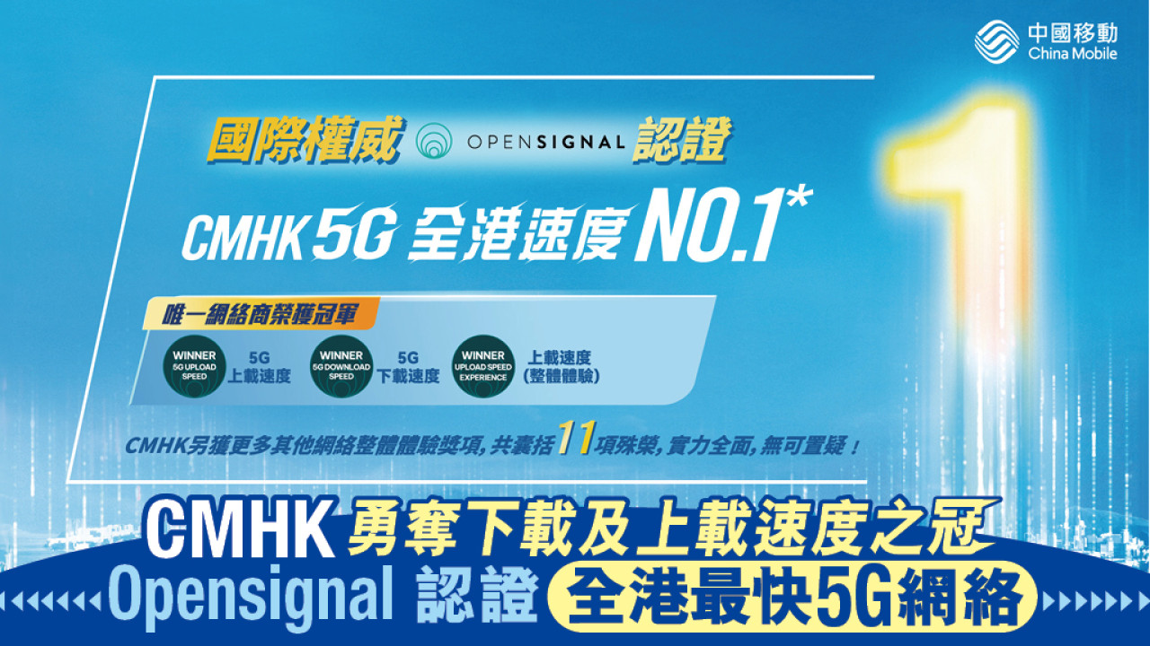Opensignal權威網絡評測  實證CMHK 5G網絡全港速度No. 1