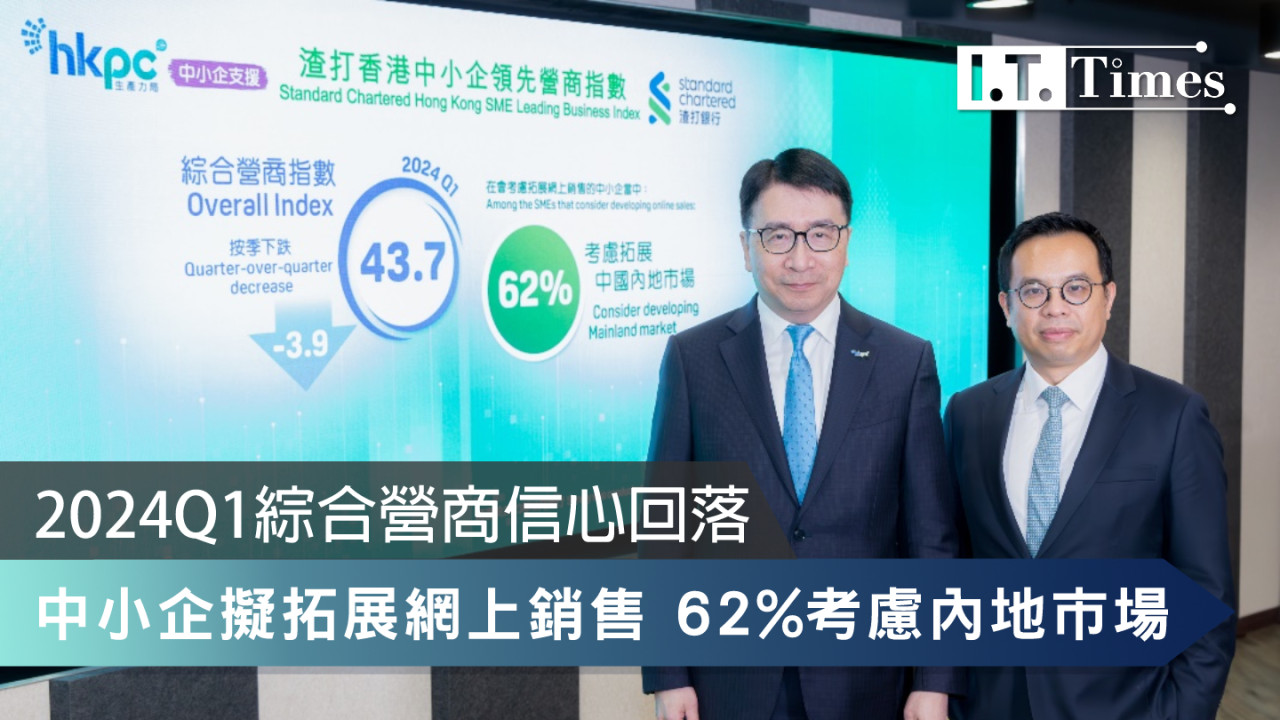 2024Q1綜合營商信心回落 中小企擬拓展網上銷售 62％考慮內地市場