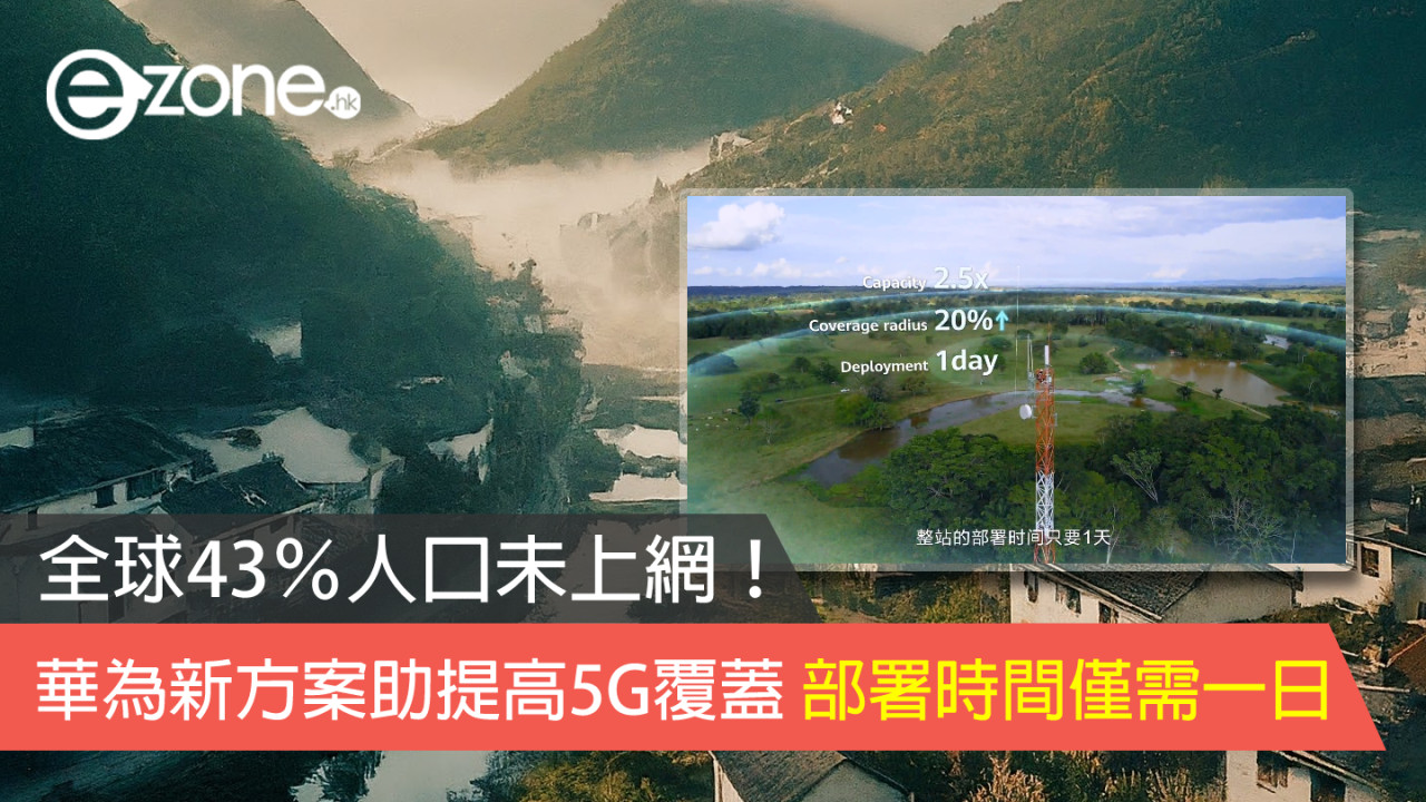 全球43％人口未上網！華為新方案助提高5G覆蓋 部署時間僅需一日