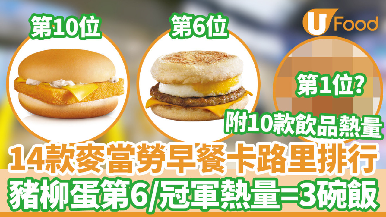 【麥當勞早餐】邊款麥當勞早餐最高卡路里？14款早餐+10款飲品熱量排行榜