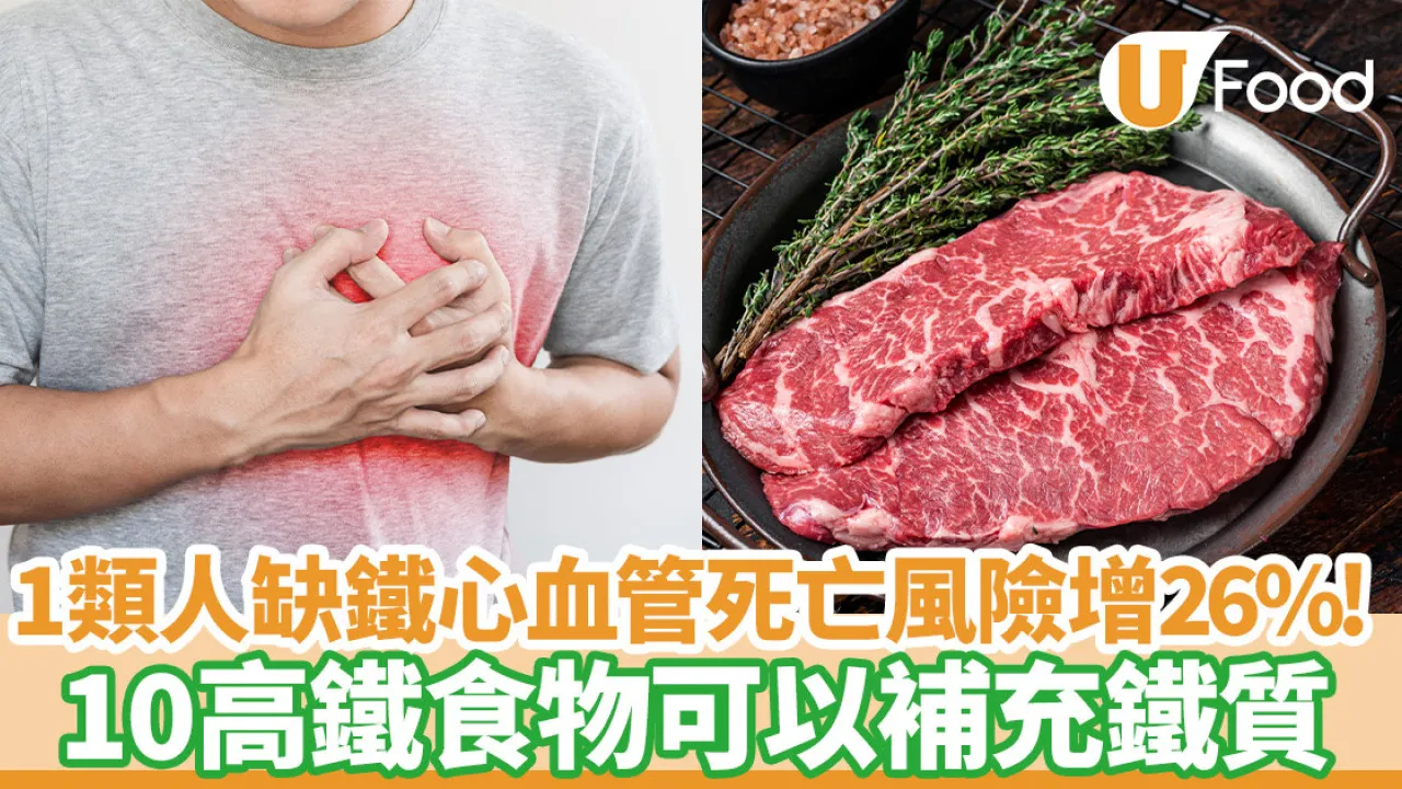 鐵質｜1類人缺鐵心血管死亡風險增26%！附10高鐵食物