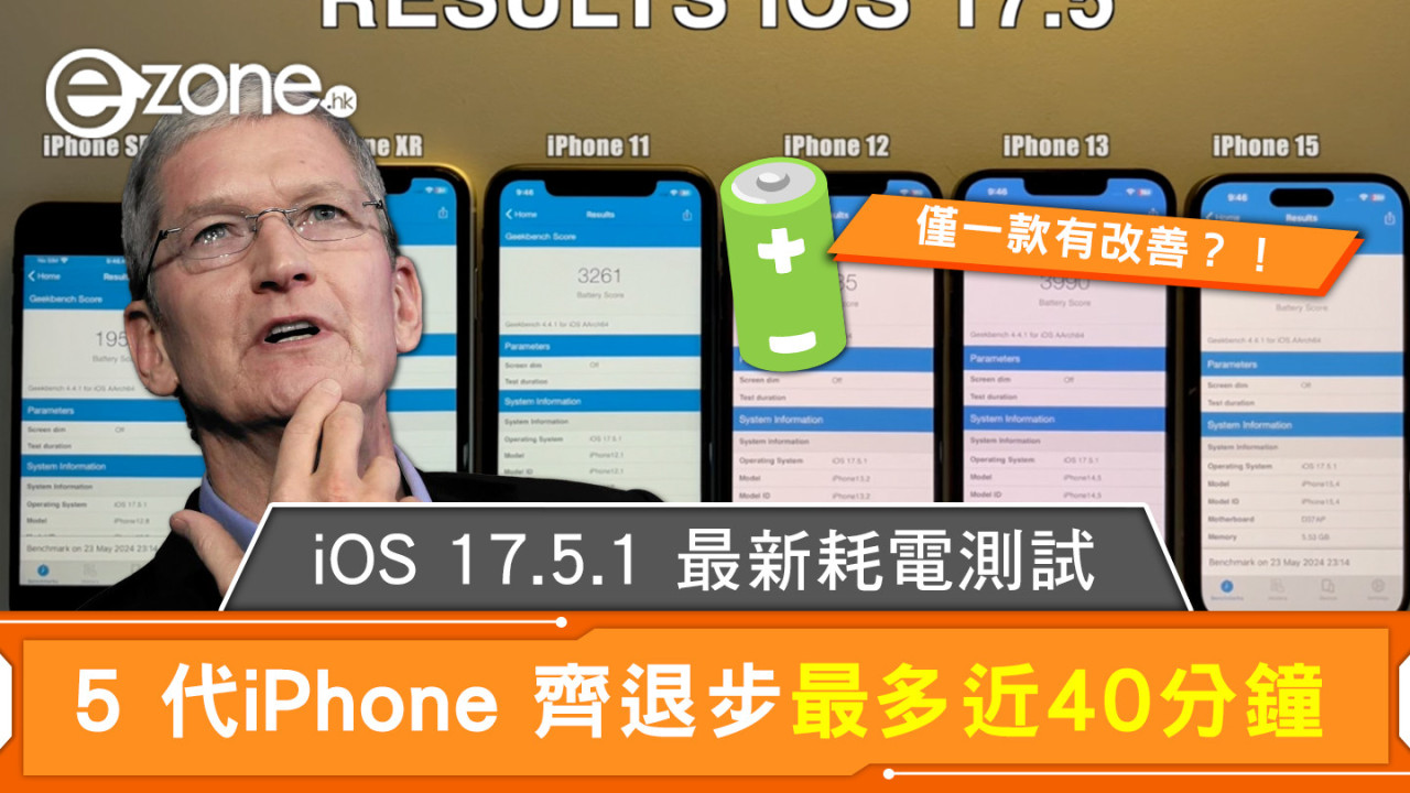 iOS 17.5.1 最新耗電測試 5 代iPhone 齊退步最多近40分鐘