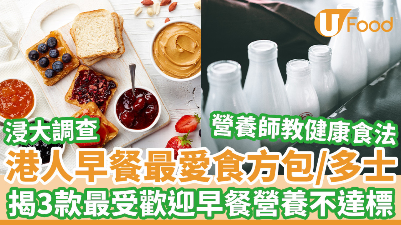 浸大調查：港人早餐最愛食方包/多士 揭3款最受歡迎早餐營養不達標