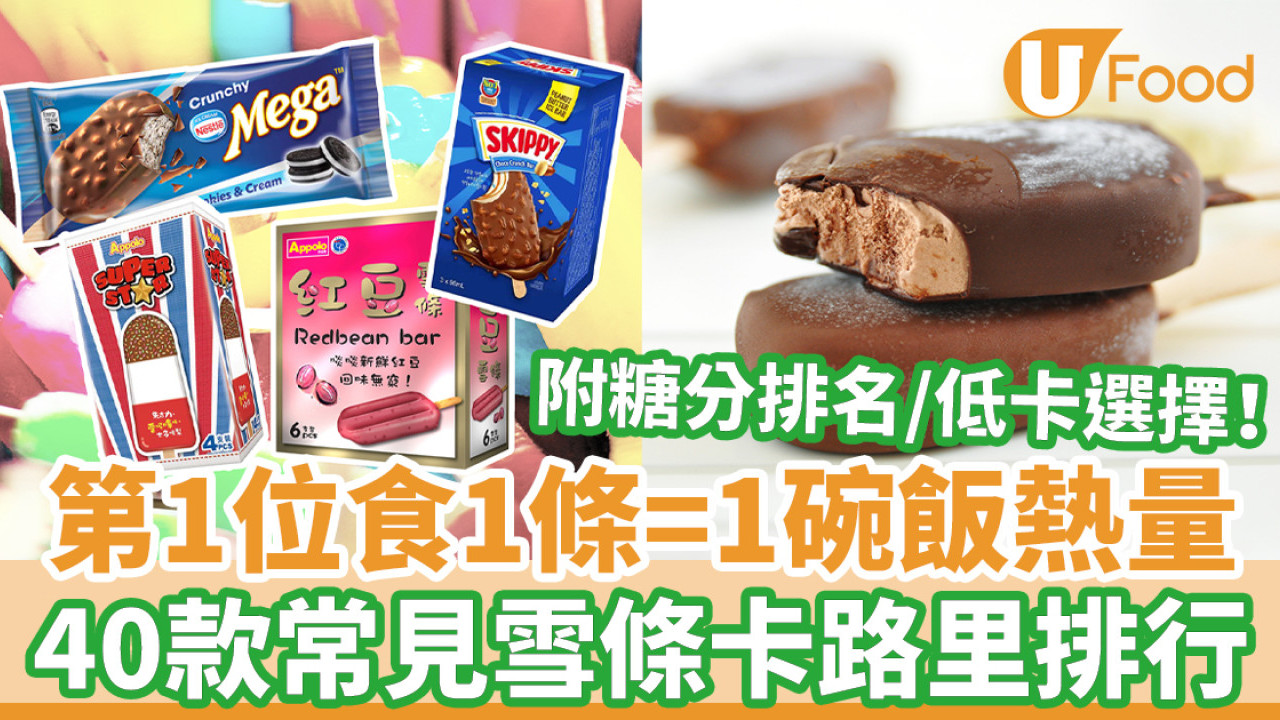 雪條卡路里｜第一位食1條等於1碗飯熱量！　40款便利店超市常見雪條卡路里／糖分排行榜（內附100卡以下雪條推薦）