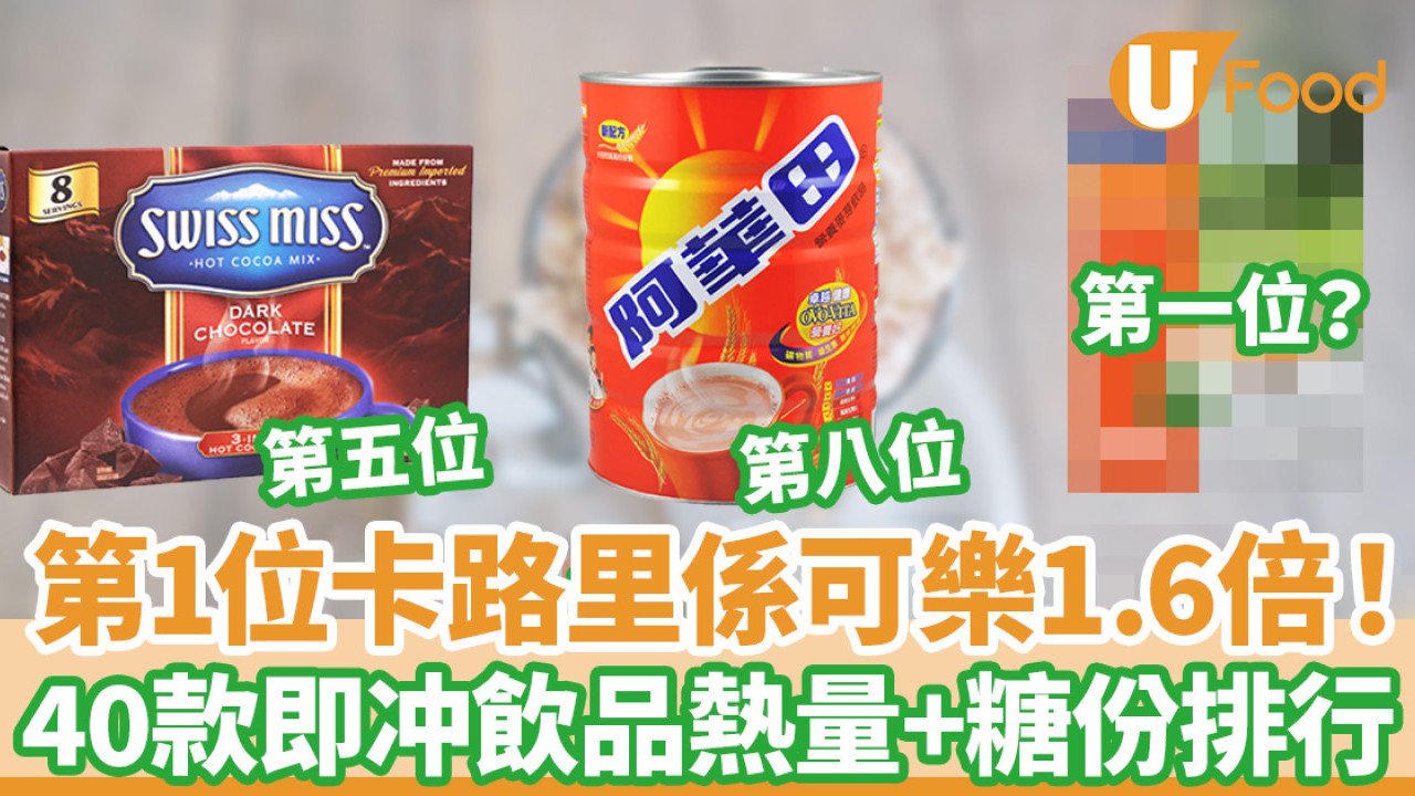 即冲飲品卡路里｜第1位卡路里是可樂的1.6倍！　40款超市常見即冲飲品卡路里／糖分排行榜