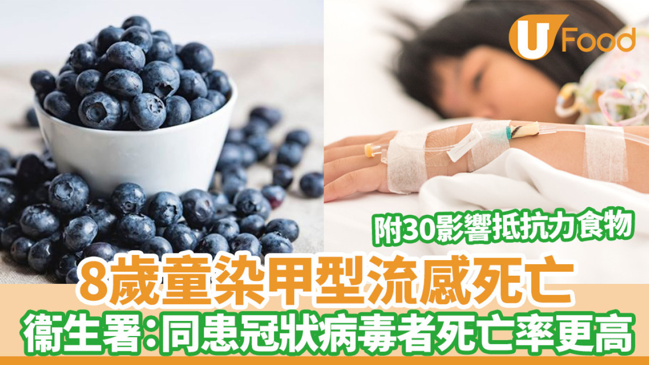 8歲童染甲型流感死亡  衞生署：同患COVID者死亡率更高／附30增強/削弱抵抗力食物