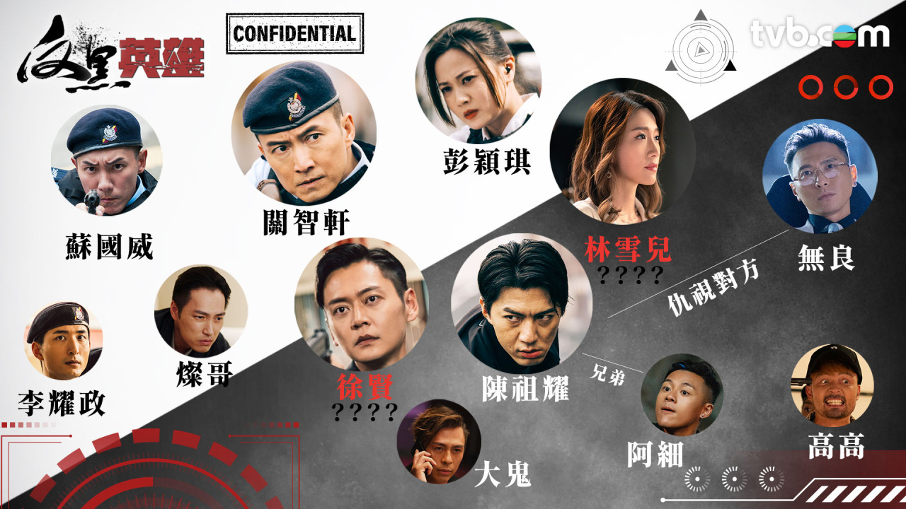 反黑英雄線上看｜1-25集大結局TVB全劇透！每集劇情預告即時更新