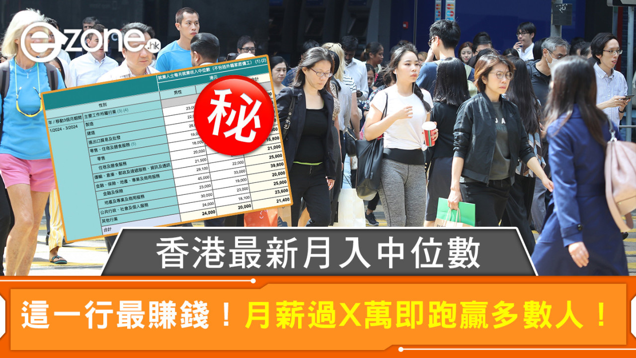 香港最新月入中位數 這一行最賺錢！月薪過X萬即跑贏多數人！