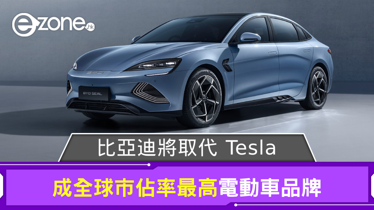 調查估計比亞迪將取代 Tesla  成全球市佔率最高電動車品牌