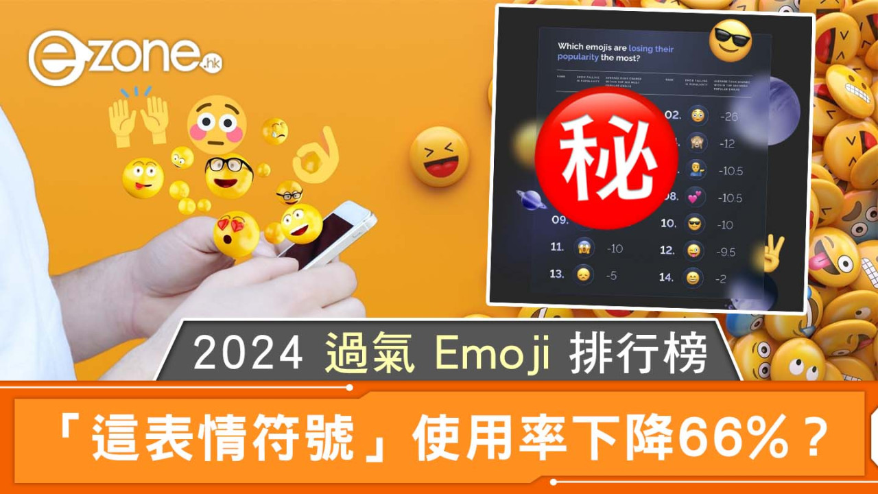 2024 過氣 Emoji排行榜｜「這表情符號」使用率下降66%？