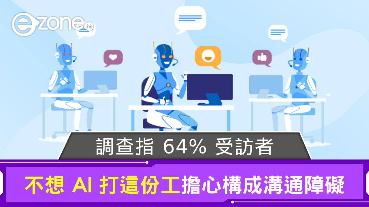 調查指 64％ 人士不想 AI 打這份工 擔心人工智能成溝通障礙