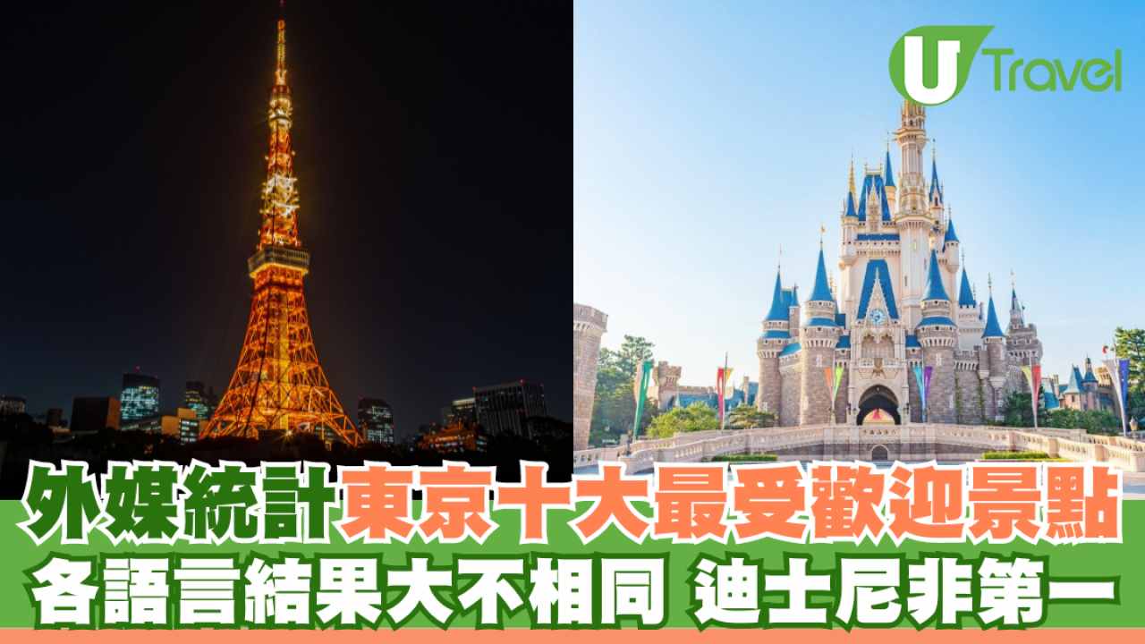 外媒公佈東京十大最受歡迎旅遊景點 東京鐵塔只排第6/雷門第2/冠軍港台客最愛？