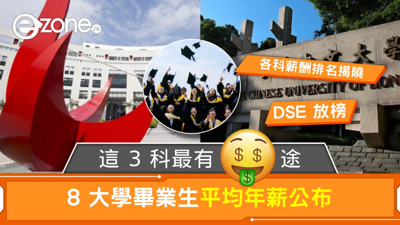 DSE放榜2024︱8大學畢業生平均年薪公布！各科薪酬排名揭曉，這3科最有「錢」途！