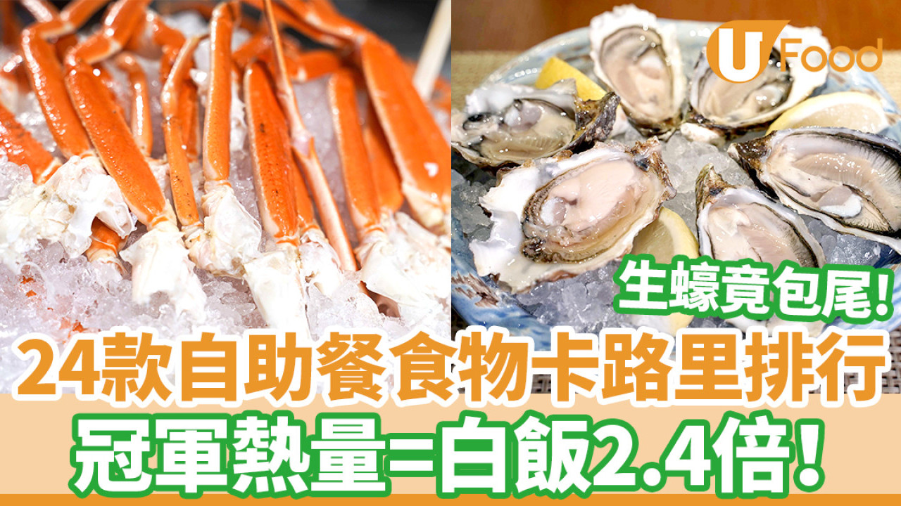24大常見自助餐食物卡路里排行榜 第1位熱量是白飯2.4倍！三文魚刺身第7／生蠔包尾