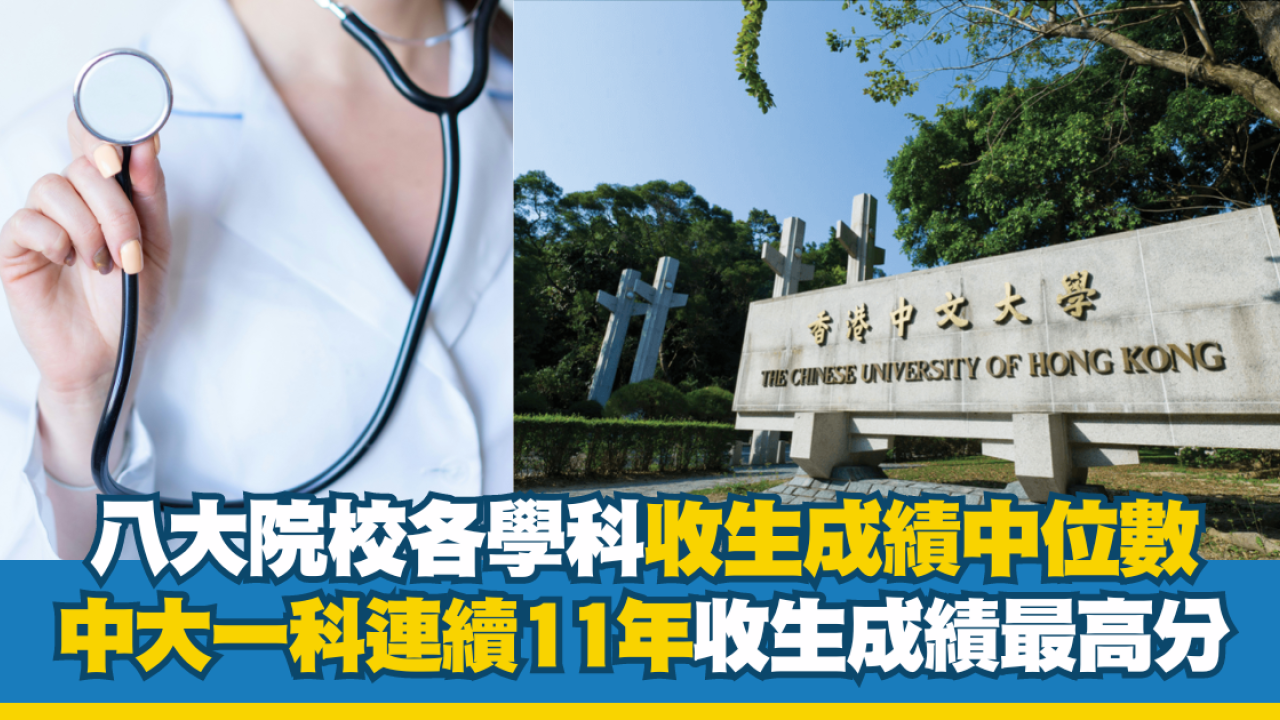 八大院校各學科收生成績中位數中大一科連續11年收生成績最高分