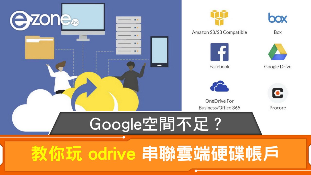 Google 取消無限儲存容量    odrive 串聯雲端硬碟帳戶
