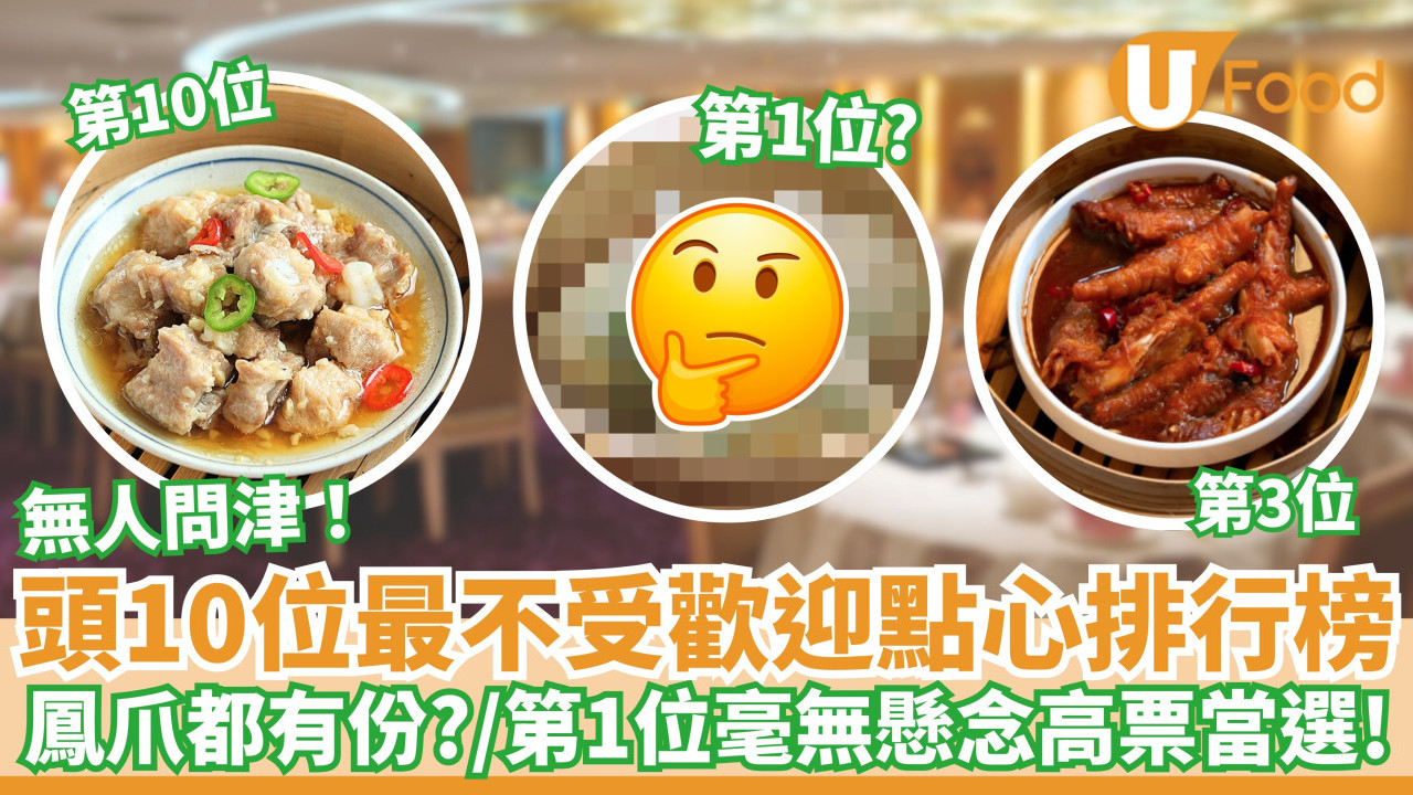 10大最不受歡迎點心排行榜｜鳳爪都有份？第1位毫無懸念高票當選！