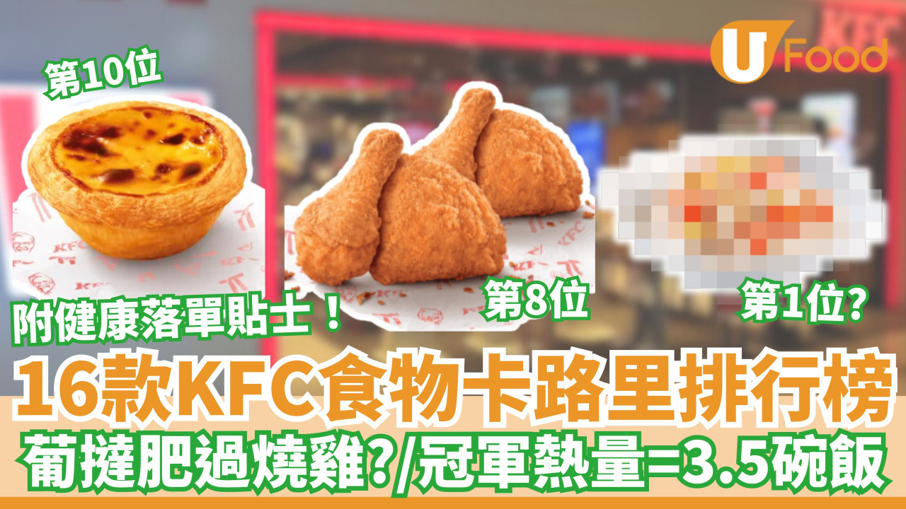 KFC卡路里排行榜｜16款食物熱量大比拼！葡撻肥過燒雞？冠軍熱量＝3.5碗飯