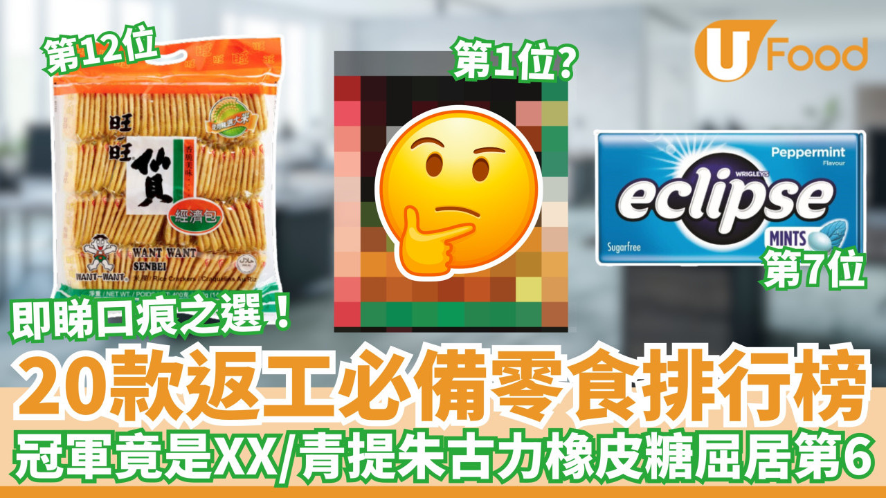 20款返工必備零食排行榜｜冠軍竟是XX／青提朱古力橡皮糖屈居第6？