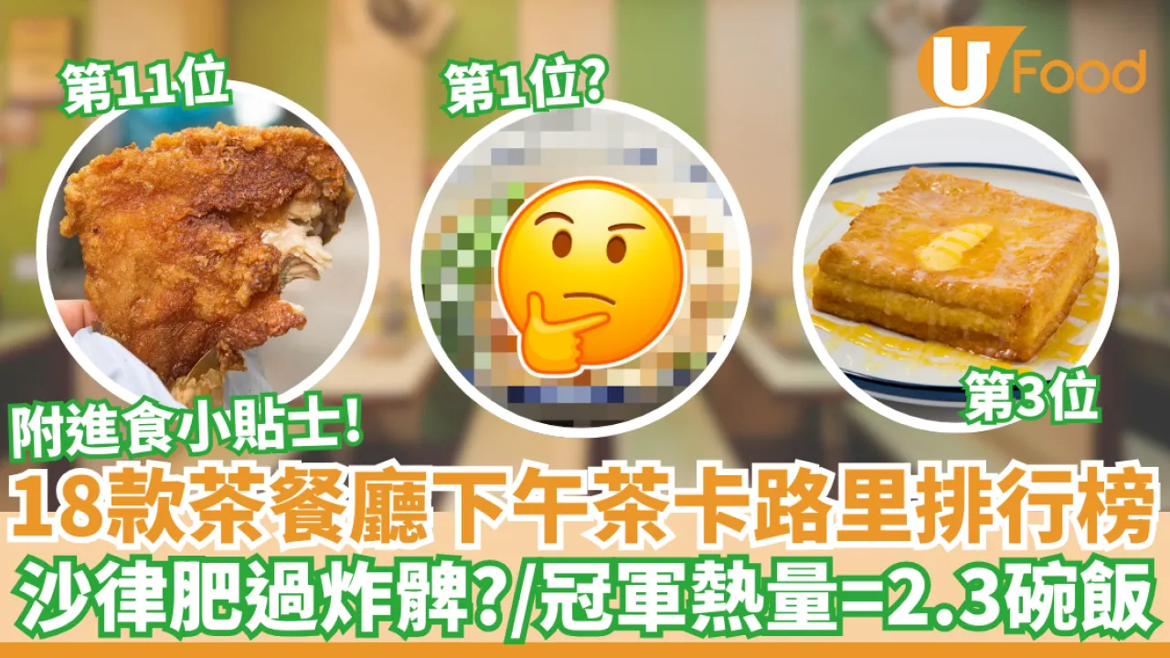 18款茶餐廳下午茶卡路里排行榜｜沙律肥過炸髀？／冠軍熱量＝2.3碗飯