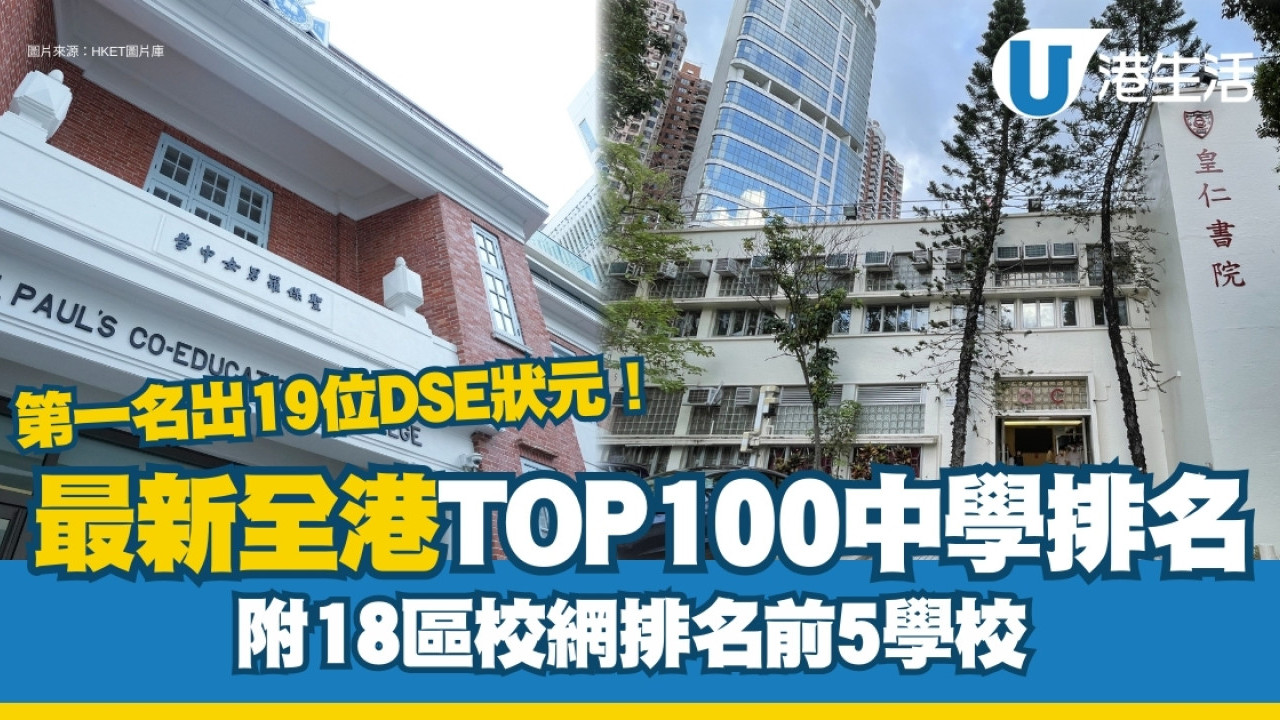 全港中學排名】2026中學Top100+18區Band1中學頭5名單升中選校具教育競爭力中學| UHK 港生活