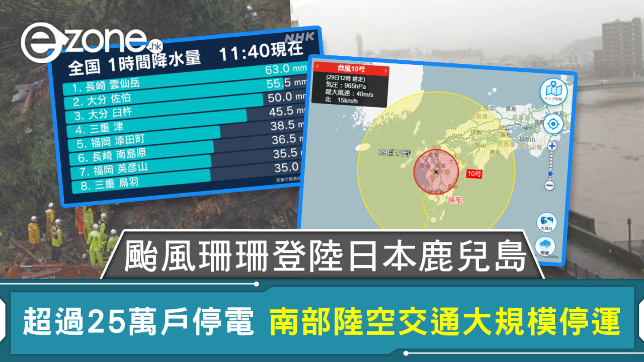 颱風珊珊登陸日本鹿兒島 超過25萬戶停電 南部陸空交通大規模停運