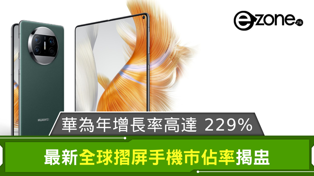 最新全球摺屏手機市佔率揭盅！ 華為年增長率高達 229％