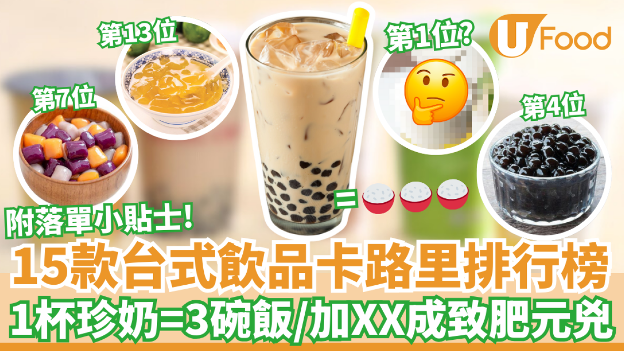 15款台式飲品卡路里排行榜｜1杯珍珠奶茶＝3碗飯／加XX成致肥元兇