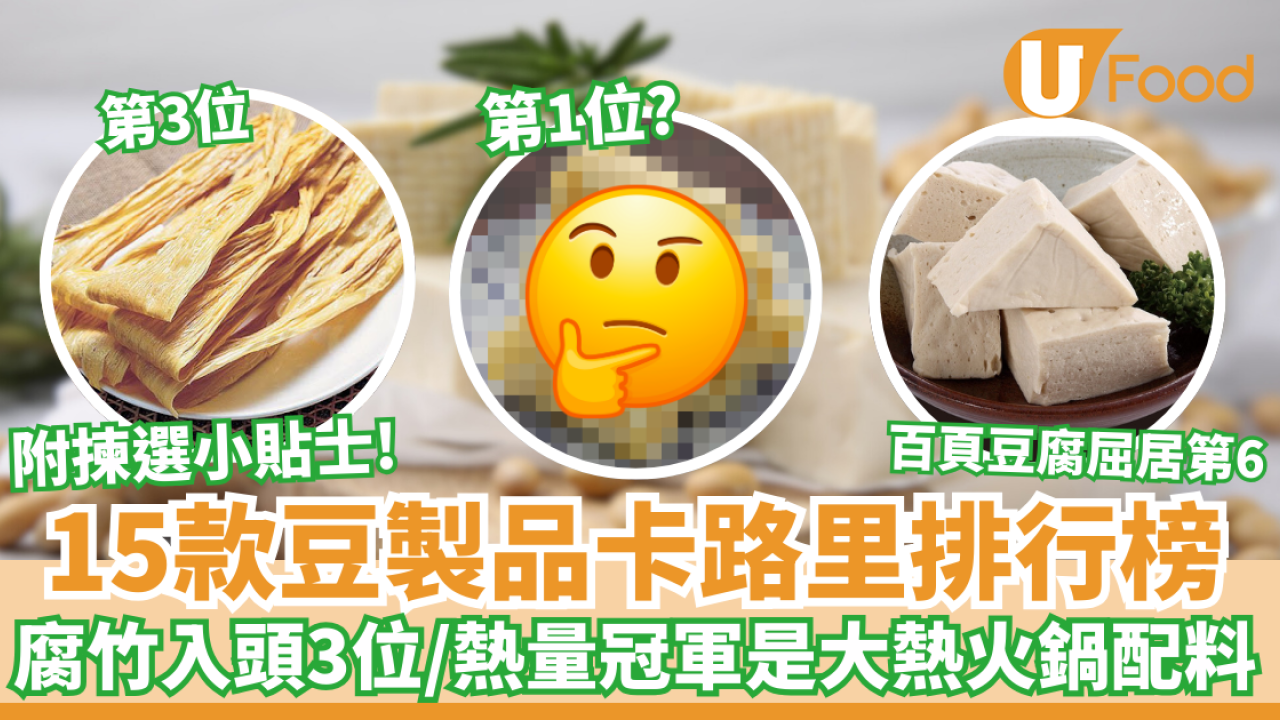 15款豆製品卡路里排行榜｜百頁豆腐竟3甲不入／熱量冠軍是大熱火鍋配料！