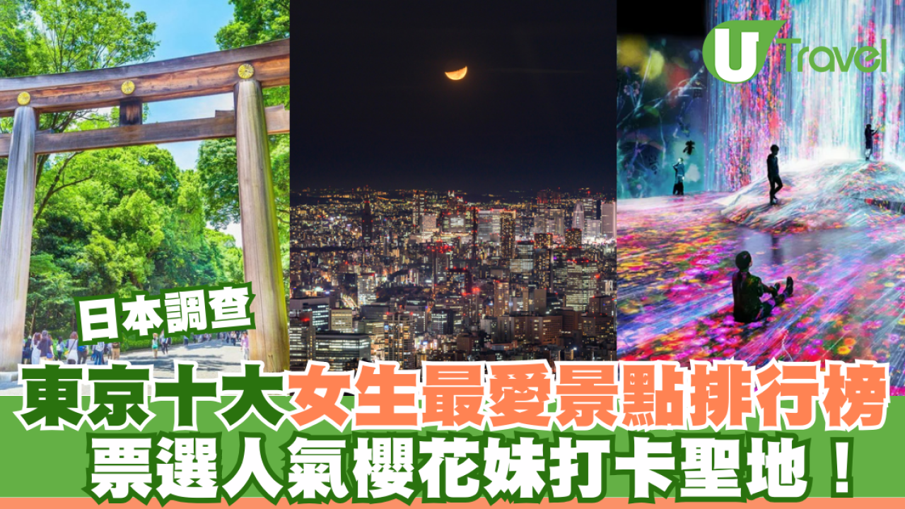 日本調查｜東京十大女生最愛景點排行榜 票選人氣櫻花妹打卡聖地！
