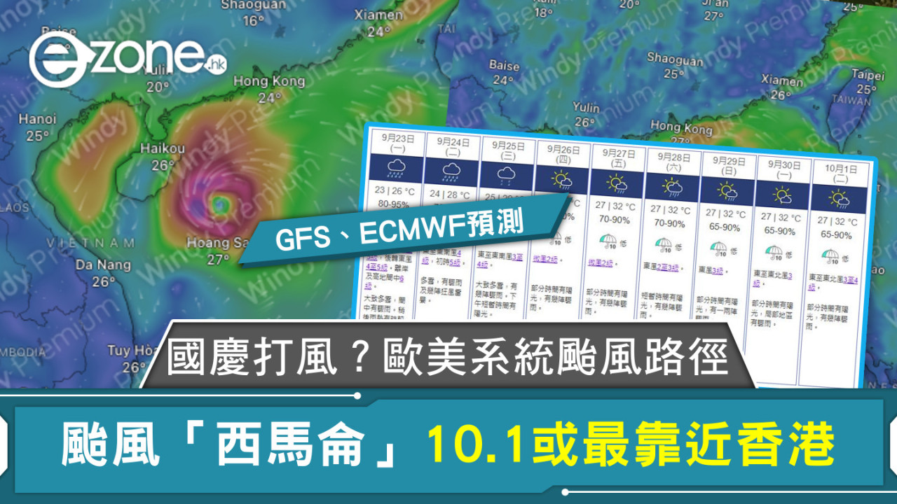 國慶打風？歐美系統颱風路徑 颱風「西馬侖」10.1或最靠近香港