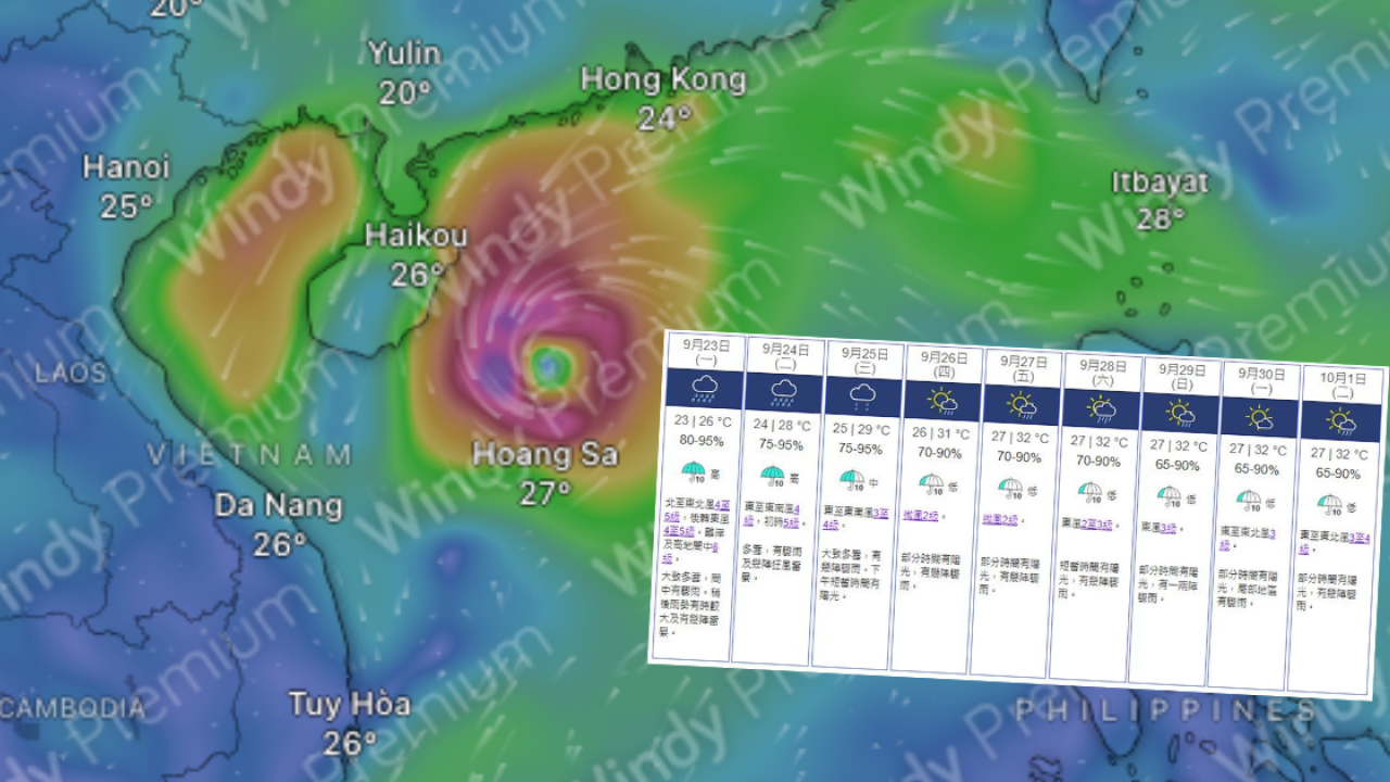 國慶或會打風！颱風「西馬侖」10月1最靠近香港！即睇歐美系統颱風路徑