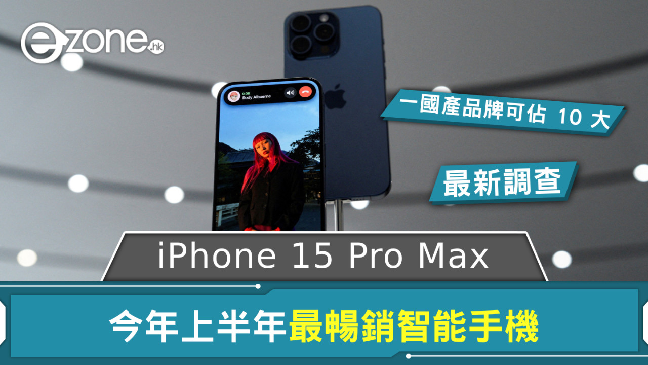 Omdia 調查：iPhone 15 Pro Max 為今年上半年最暢銷手機 銷量 10 大只有這國產品牌入圍