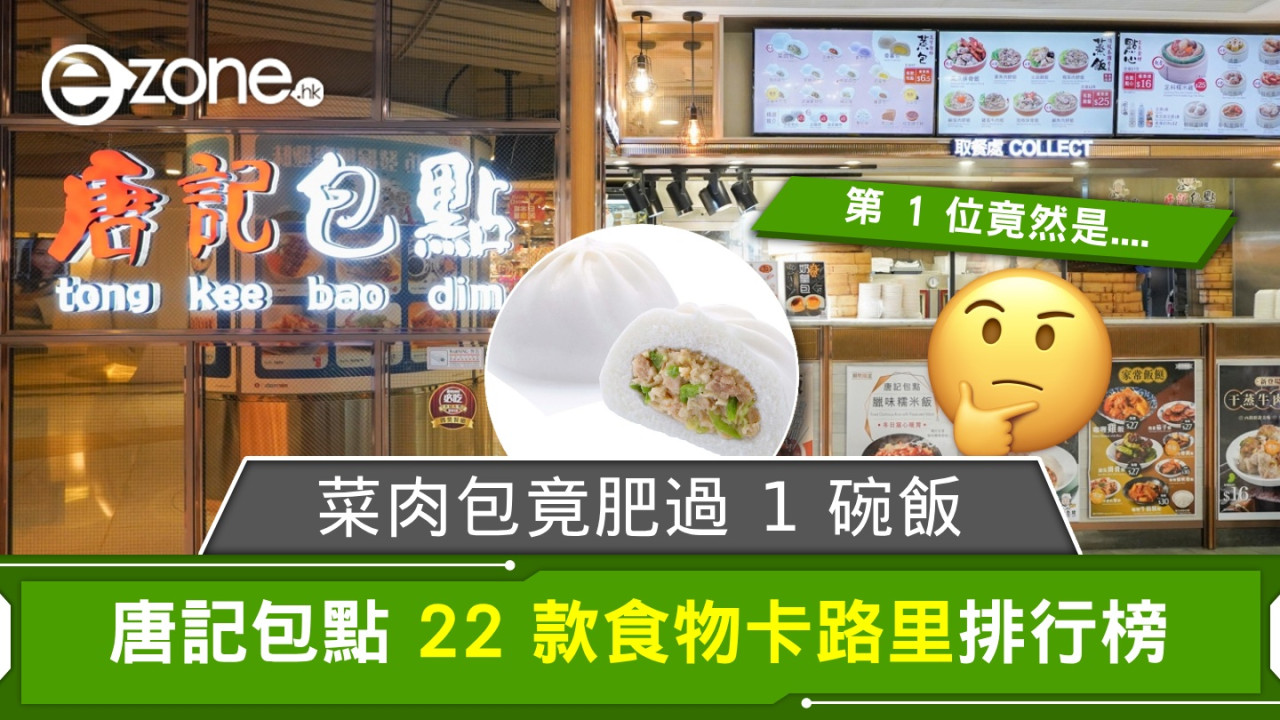 唐記包點 22 款食物卡路里排行榜！菜肉包竟肥過 1 碗飯？！