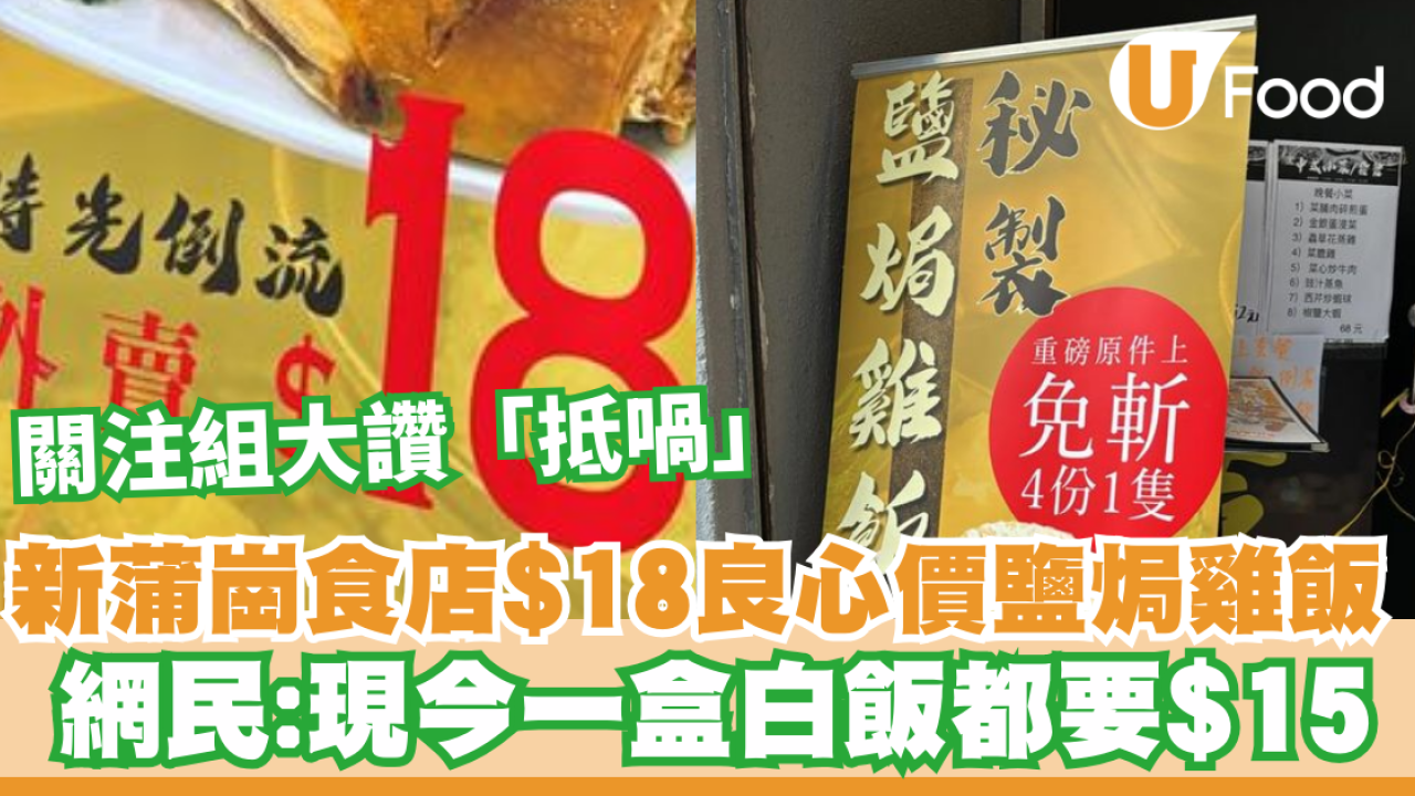 良心價新蒲崗$18秘製鹽焗雞飯 網民：現今一盒白飯都要$15 