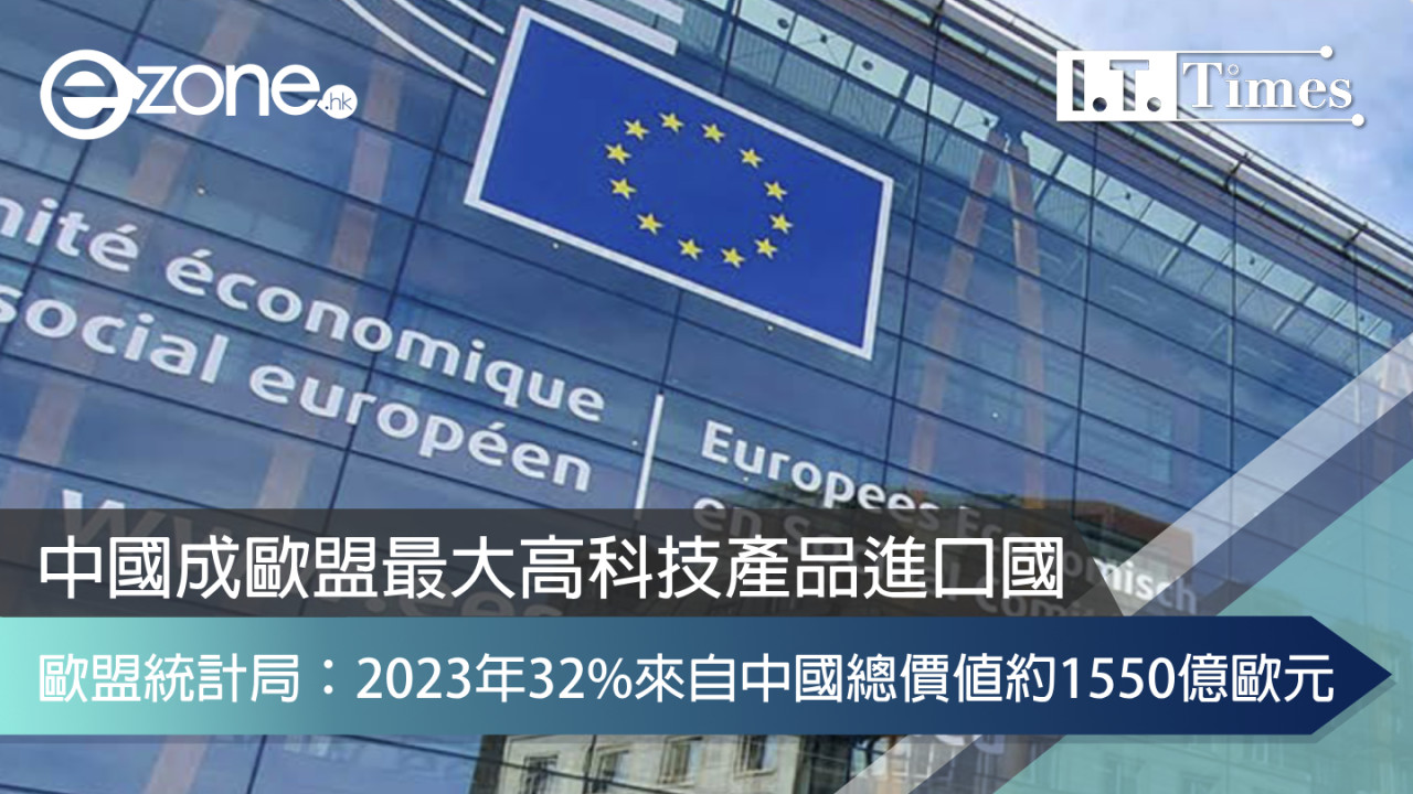 中國成歐盟最大高科技產品進口國 歐盟統計局：2023年32%來自中國總價值約1550億歐元