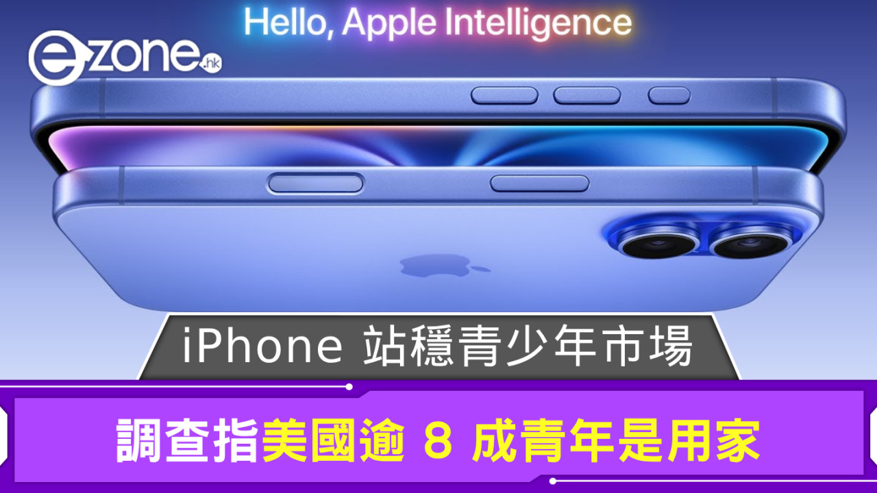 Apple iPhone 站穩青少年市場 調查指美國逾 8 成青年是用家